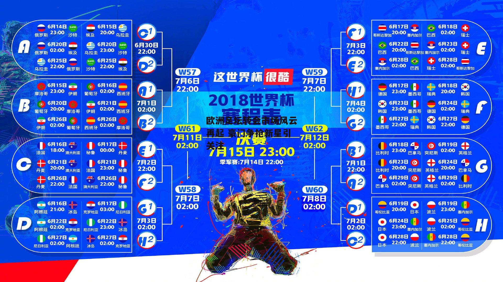 欧洲足坛转会市场风云再起 豪门争抢新星引关注